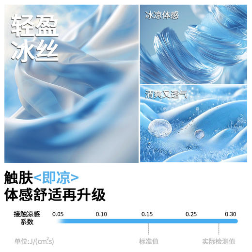 【清凉一“夏”❗️男士冰丝内裤】云朵般轻盈，舒适无感「零束缚穿着新体验」时刻保持干爽，透气短裤内裤男四角大码运动裤头L 商品图3