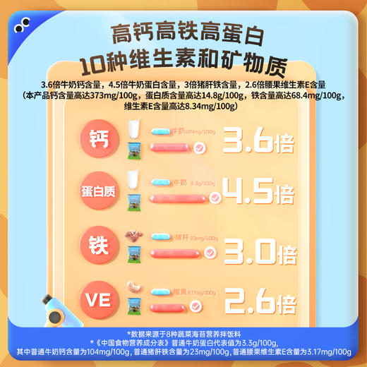 【送摇摇乐*1】未零8种蔬菜海苔营养拌饭料10g数量任选10包/20包 商品图3