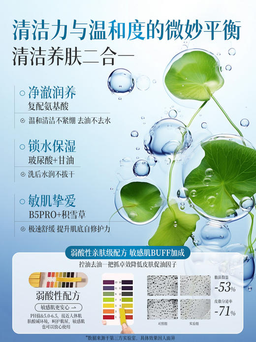 【3min控油清毛孔】舒缓控油净澈洁面乳150g#B5氨基酸洗面奶女深层清洁收缩毛孔控油祛痘去黑头男士专用洁面乳 商品图3