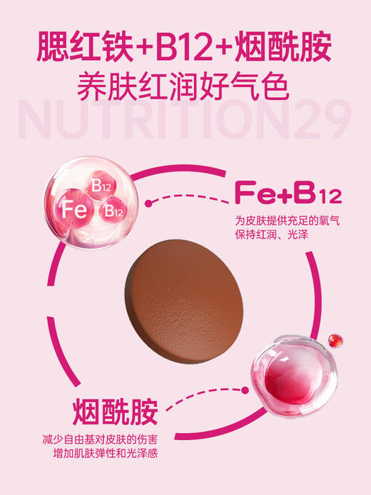 【原装进口】Nutrition29纽西臣女士48种复合维生素片60片 商品图5