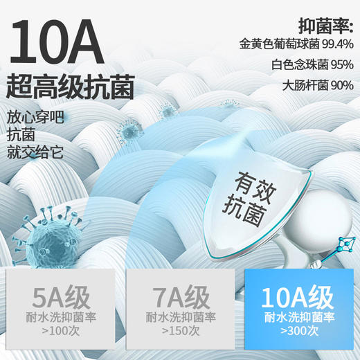 【清凉一“夏”❗️男士冰丝内裤】云朵般轻盈，舒适无感「零束缚穿着新体验」时刻保持干爽，透气短裤内裤男四角大码运动裤头L 商品图2