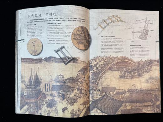 【预售+下单20天内发货】《大宋全书》，赠礼1：超大幅“大宋名人知识图”（690 X 980mm），赠礼2：《马到成功线香》1盒，赠礼3:“东京梦华”三面书口刷边， 商品图9