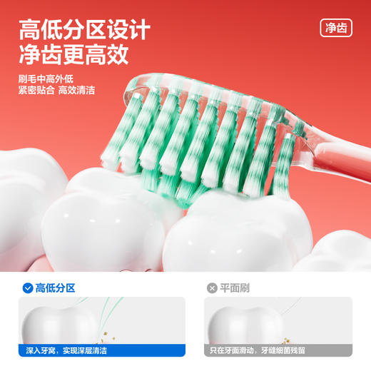 【新品上线】参半柚好运牙刷 商品图3