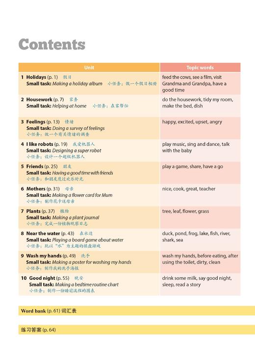 小学英语同步课堂笔记（上海版）二年级下册【上海新教材配套教辅】 商品图1