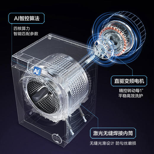 海尔（Haier）洗衣机 XQG100-BLDE583WU1 商品图8