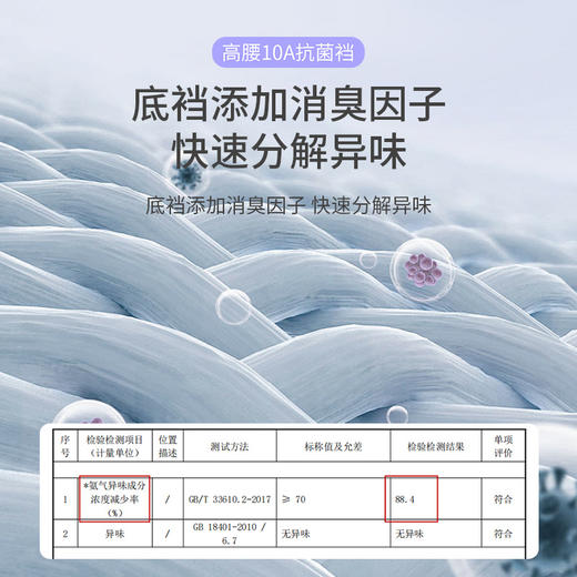【樱姿娜舒肤蕾内裤-WL87030，49.9元/5条】微压轻塑形，10A抗菌，含蚕丝底裆 商品图4