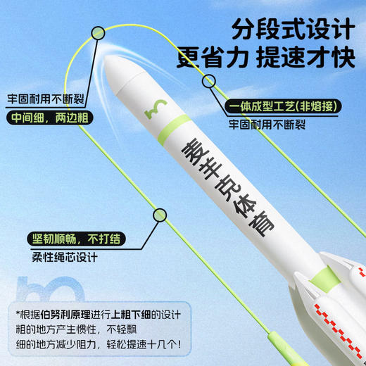【轻量不轻飘 丝滑不打结】MACYO/麦克羊分段式跳绳成人儿童拇指定位不打结防滑手柄科学培养跳绳姿势 更省力提速才快 商品图1