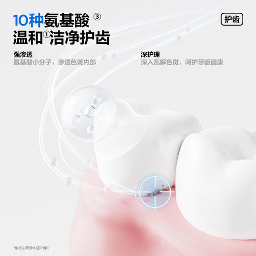 【新品上新】参半洁白牙膏青柠味/西柚味/蜜桃味(120g) 商品图1