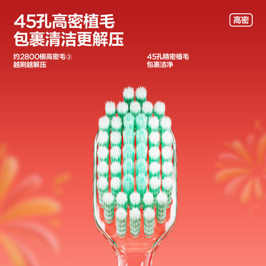 【新品上线】参半柚好运牙刷 商品图4