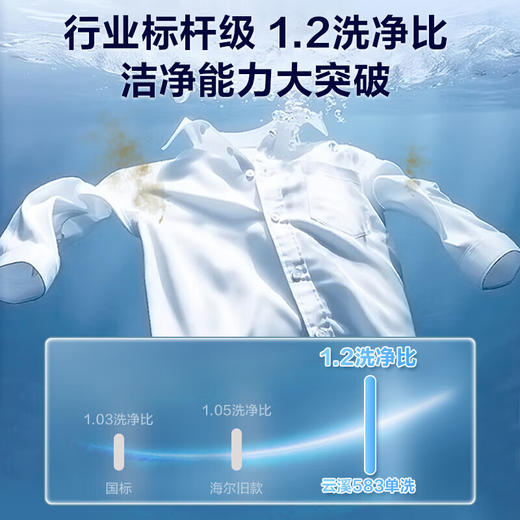海尔XQG100-BLDE583HU1滚筒洗衣机全自动10公斤懒人家用云溪3.0直驱洗脱一体机 商品图5