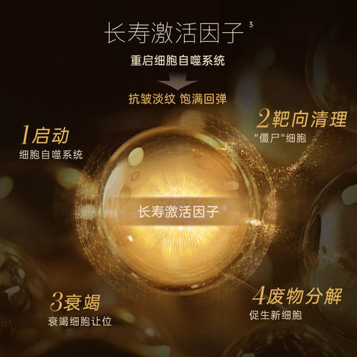 【清仓均价仅4️⃣7️⃣.8🔥】盼夏 注能赋颜肌活【细胞精粹油】 商品图2