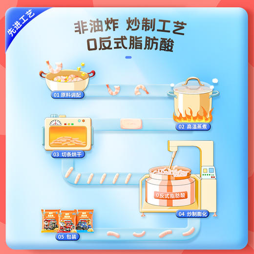 未零 8包高钙真虾条15g 非油炸 添加30%真虾肉 商品图3