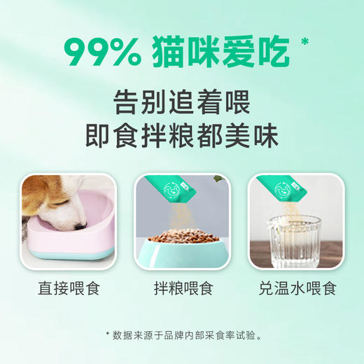 小宠益生菌排毛粉猫咪专用化毛粉12H排毛护肠胃 商品图3