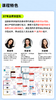 【Mia妈妈】国际数学思维系统课 商品缩略图4