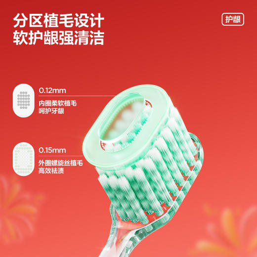 【新品上线】参半柚好运牙刷 商品图2