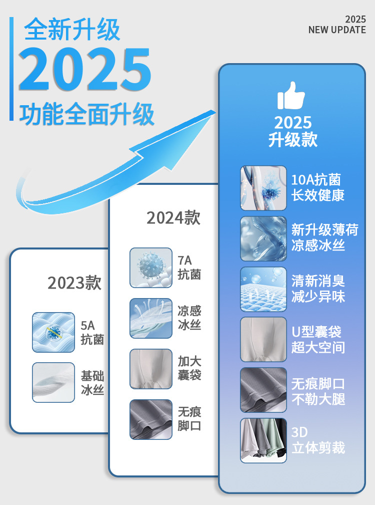 gWyWj/+nzNTvS8WG2Vtcg/Mi1iLCMWfJVyCS