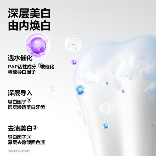【新品上新】参半深导白牙膏雪山薄荷味120g(Pro5款) 商品图2