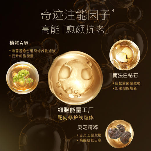【清仓均价仅4️⃣7️⃣.8🔥】盼夏 注能赋颜肌活【细胞精粹油】 商品图3