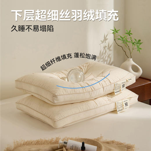【品牌直发】加倍生活 亚麻北极熊枕 棉麻绣花小熊枕头 成人立体亚麻枕芯  枕头枕芯 商品图1