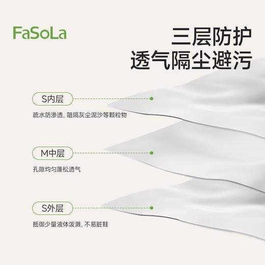 FaSoLa家用室内一次性无纺布鞋套特厚耐磨防尘防滑成人待客收纳 商品图2