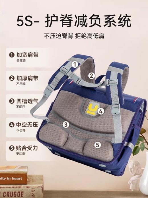 【泡芙熊书包丨适合1-6年级】材质轻盈，有效减负！加宽加厚肩带，贴合受力，中空无压！防泼水面料，束缚又安心！ 商品图4