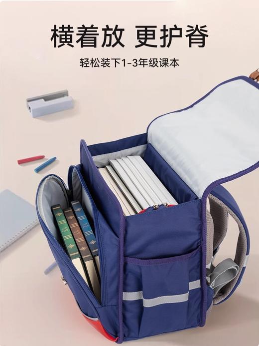 【泡芙熊书包丨适合1-6年级】材质轻盈，有效减负！加宽加厚肩带，贴合受力，中空无压！防泼水面料，束缚又安心！ 商品图3