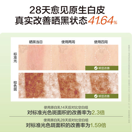 【重磅新品】HBN原白乳α-熊果苷美白淡斑精华乳液透亮温和不反黑 商品图3