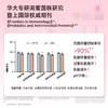 【优美达·密蜜益生菌】女性健康& 呵护花园微生态！搭配蔓越莓萃取物 告别难“炎”之隐 花园悄然自净（2g/袋*15袋） 商品缩略图7