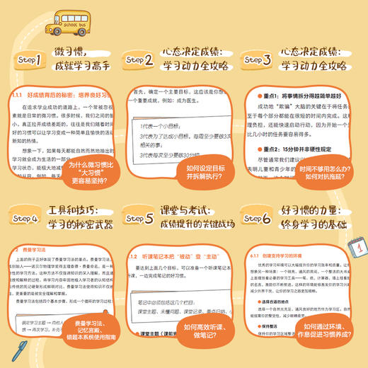赢在小习惯 低成本、高效能的学习力养成法学霸养成实战指南 家长学生指南书籍 提升成绩从微习惯开始 商品图2