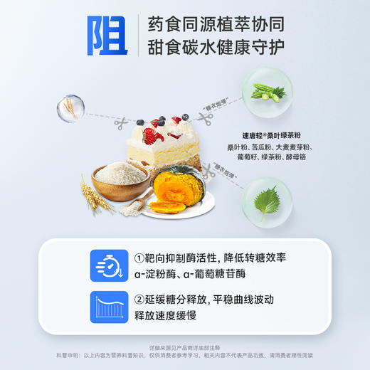 【 糖友专享套组】【益衡益生菌+轻路】守护衡稳态   血糖不坐过山车！ 商品图8