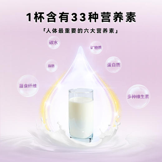 4月10日起发货-乐奔拓专膳营养素稳健配方稳定血糖代谢蛋白质多种维生素膳食纤维 商品图3