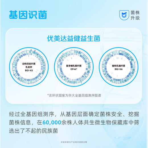 【3件任选】【优美达·益健益生菌】四种益生菌搭配接骨木莓&酵母β-葡聚糖！加固健康防护罩 提高肠肠战斗力 （15袋/盒） 商品图4