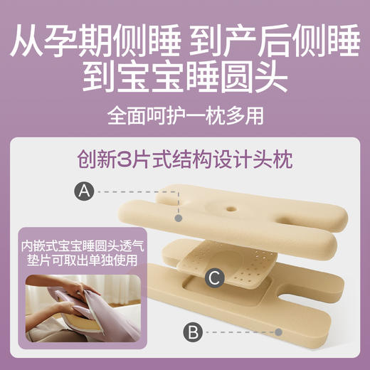 健蕴美 亲子深眠枕 商品图2