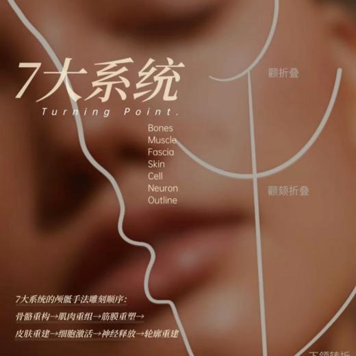 筋骨美学（个案） 商品图0