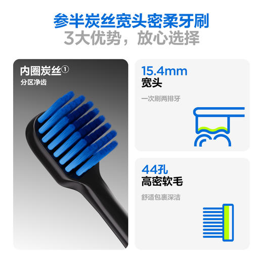 【新品上线】参半炭丝宽头密柔牙刷（双支装） 商品图1