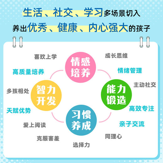 斯坦福教育学博士告诉你：32个改善教育孩子的方式（图画版） 商品图2