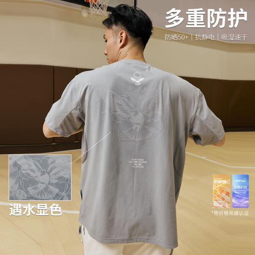 录士LUSHISI摆脱困境速干骑行服吸湿排汗运动短袖遇水显印花t篮球 商品图0