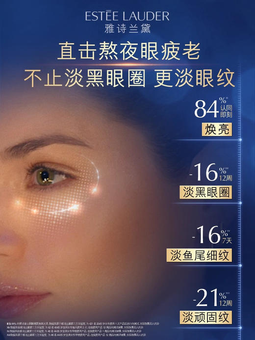 国柜礼盒！雅诗兰黛智妍面霜+抗蓝光眼霜礼盒 滋润/清爽面霜75ml 眼霜15ml 弹力紧致 修护抗老 商品图7