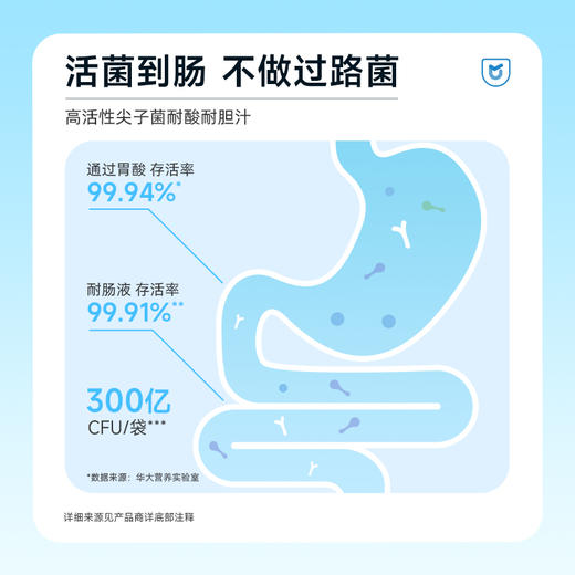 VIP【优美达·清风益生菌】酸值管理&革新配方！ 嘌呤无忧 行走健如清风（15袋/盒） 商品图4