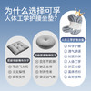 【积分兑换】可孚人体工学护腰坐垫腰靠背垫腰部支撑坐姿办公久坐可拆卸久坐 商品缩略图3