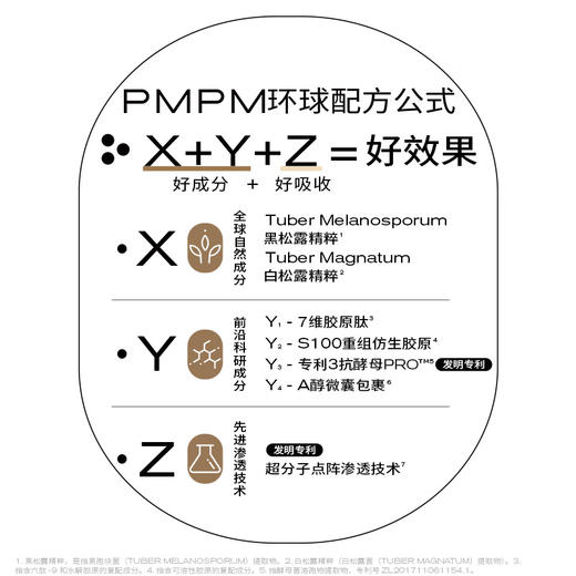 PMPM松露水煮蛋礼盒装黑白松露胶原瓶30ml+同款10mlx3+胶原霜50g+同款10gx3（效期2027年1月） 商品图4