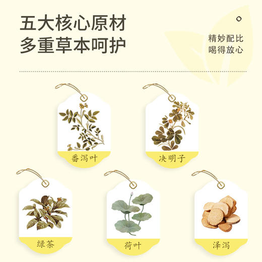 【温和草本❗健康减肥】碧生原减肥茶纤纤茶男女减肥茶通用顽固减肥茶叶包。rg 商品图1