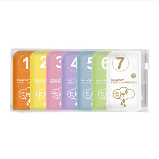 【新色系！独立包装 便携雨披】一次性雨衣 便携束口儿童成人户外雨披 旅游爬山防暴雨长款加厚卡片雨披 商品图4