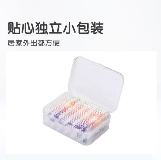 【代发】yucca儿童水果牙线盒装-5口味 独立包装/非独立包装 商品图2