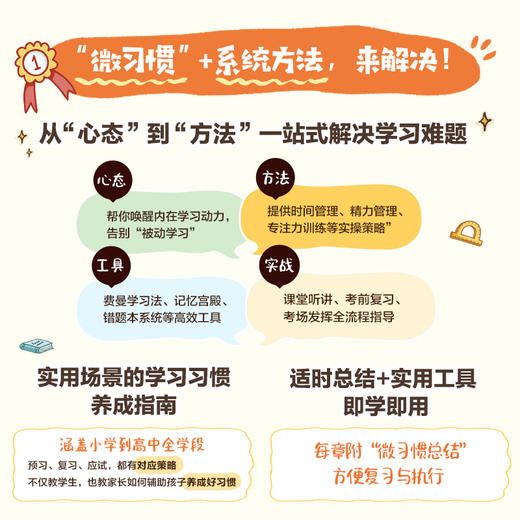 赢在小习惯 低成本、高效能的学习力养成法学霸养成实战指南 家长学生指南书籍 提升成绩从微习惯开始 商品图1