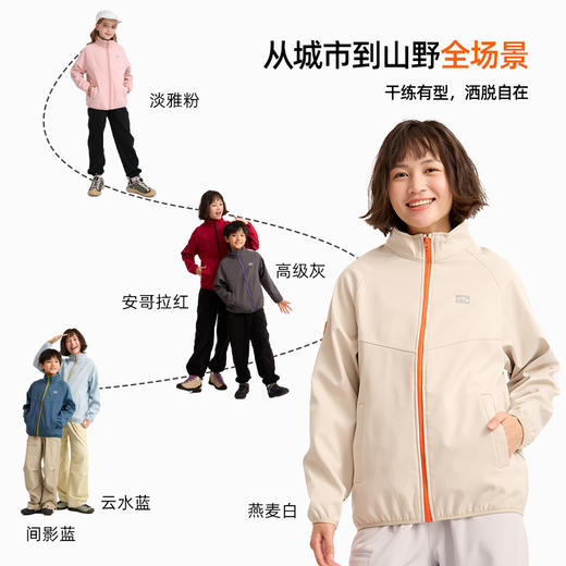 【龙之涵开年gu折价】2026春季软壳儿童轻旅防风外套亲子加绒上衣 商品图4