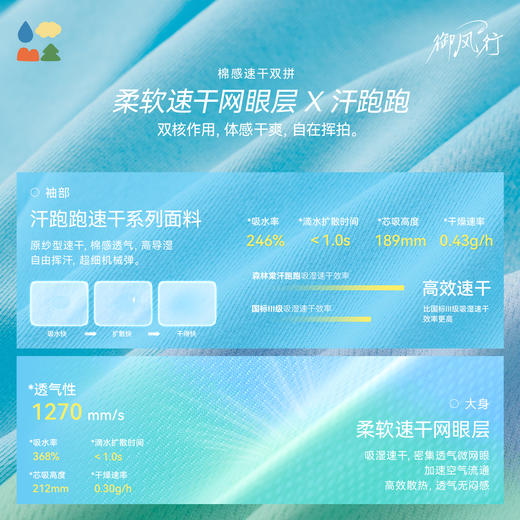 [屁侠推荐]假两件运动T恤 森林棠26春款 汗跑跑柔软速干儿童撞色插肩袖T恤20261163 商品图3