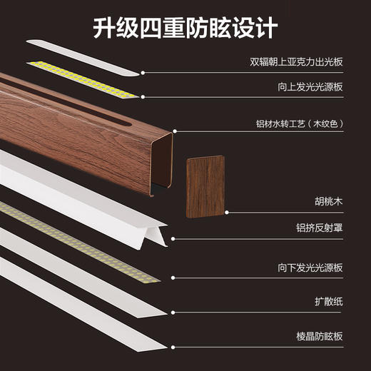 新品双倍积分🔥OPPLE欧普照明26款餐吊灯First1胡桃木色一字长条原木风升降餐厅吊灯 商品图2