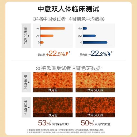 俪纳斯 靓颜淡斑精华 意大利原装进口 美白淡斑 商品图2