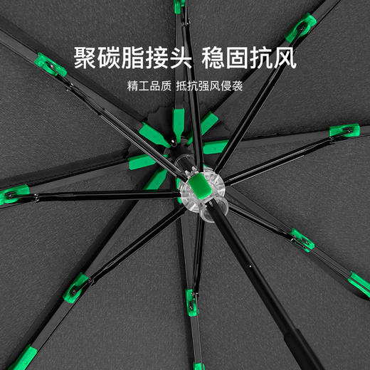 英国FULTON富尔顿 Hurricane Black 黑色商务便携折叠伞 MFHC5 商品图2